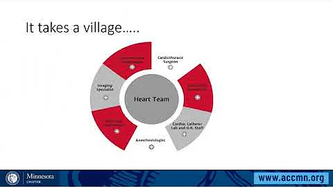 Structural Heart Disease - Sarah Coffey | May 13, ...