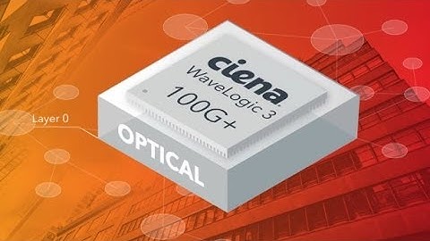 Ciena