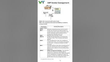 SAP Vendor Consignment