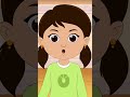 Munna Ro Raha Tha - Fun For Kids TV Hindi Rhymes #shorts #hindirhymes