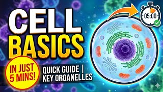 Famous Basics of CELL ✨in just 5 min⏰ Net Worth