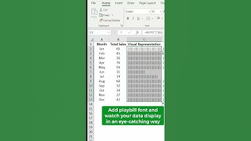 Make your data pop in Excel with a creative visual display! #sheets #exceltutorials #funfacts #howto