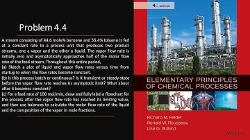 Problem 4.4 | Fundamentals of material Balance| Chapter 4 #process_calculation