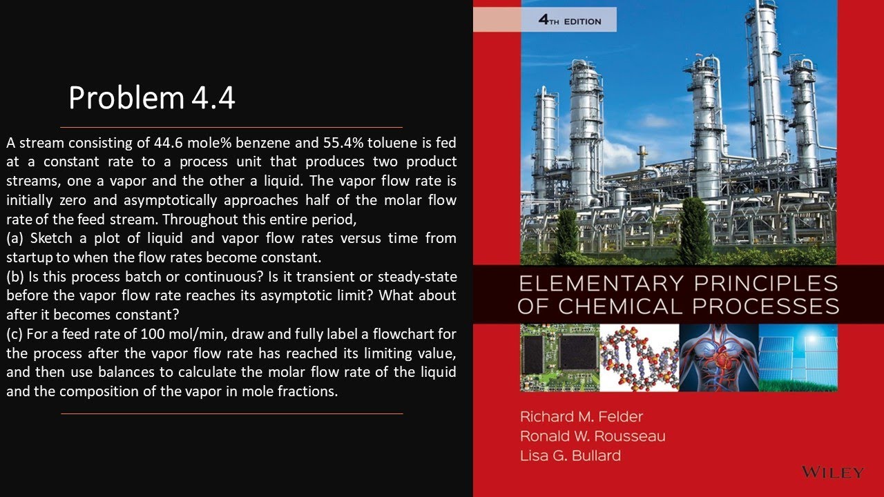 Problem 4.4 | Fundamentals of material Balance| Chapter 4 #process ...