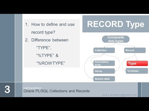 ვიდეო: რა არის PL SQL ჩანაწერი?
