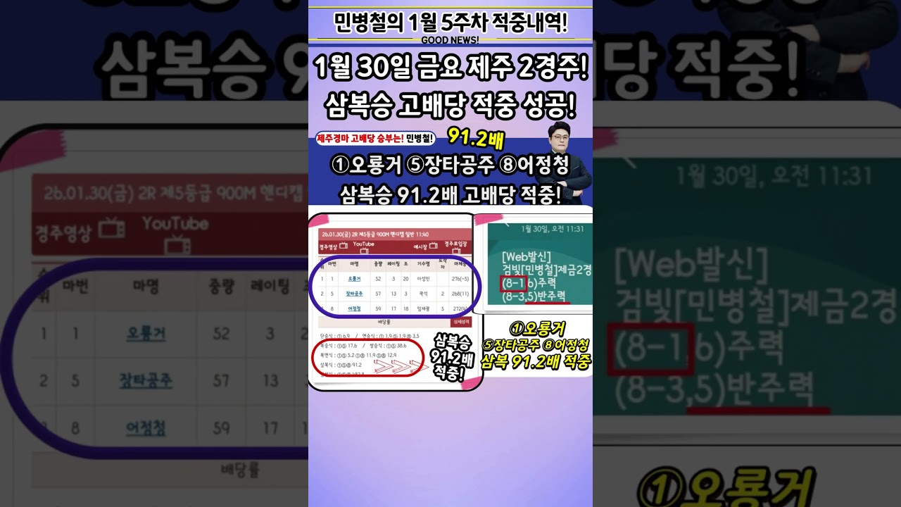 #1월 5주차! 민병철의 고배당 적중내역!