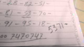 Prize Bond Guess Bond 750 15 04 2016 Guess Number 1
