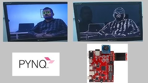 OpenCV Face and Edge detection with pynq python programming using EDGE ZYNQ SoC FPGA kit