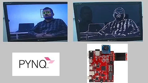 OpenCV Face and Edge detection with pynq python programming using EDGE ZYNQ SoC FPGA kit