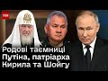 ⚡ Путін за національністю – вепс, патріарх Кирило – ерзянин, а Шойгу взагалі не &quot;Сєргєй&quot;