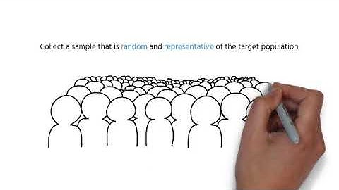 Populations and Sampling