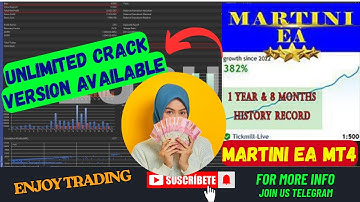 Martini EA V1.6 💹 MT4 Forex Robot | Automated Trading System | Build 1420 | No DLL Required | EA|