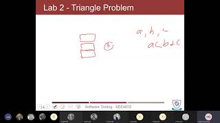 Software Testing - Lecture 13 (Decision Table Based Testing - Lab)