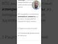 ЗОЖ по ВОЗ