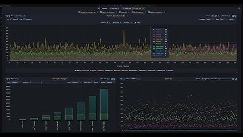 Slice, Dice and Visualize data with ZinkML