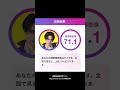 Sexy Zoneの顔面偏差値を診断してみた!#sexyzone #セクゾ