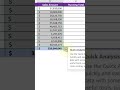 Excel Trick 30  - Quick Analysis to calculate Running Total and % Total #shorts