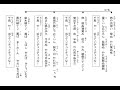 沖縄民謡歌詞 沖縄民謡動画 琉球舞踊曲 浜千鳥 比嘉康春 芸大学長 島唄リクエスト(ゆき) (追加・上地里美) (追加・宮沢絵里奈 理恵 姉妹) OkinawaMusic #沖縄民謡島唄動画全集