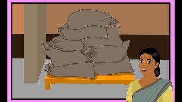 Procurement, Quality Assurance and Storage of Raw Materials