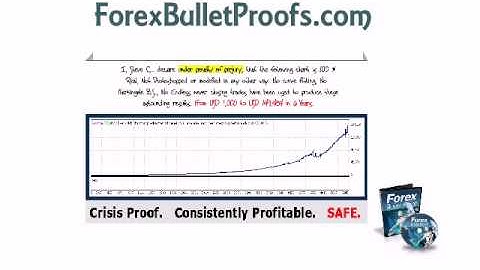Forex Bullet Proof