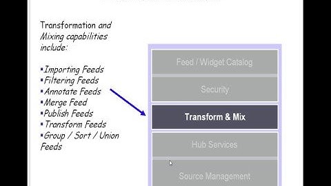 2008.10.15 web20 12- Mashup : IBM MashupHub / Lotus Mashup