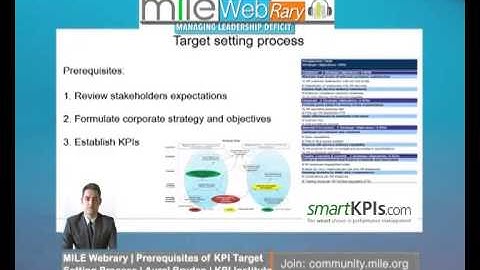 Prerequisites of KPI Target Setting Process | Aurel Brudan | KPI Institute