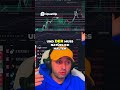 Bitcoin Analyse📉 Wichtige Preislevel &amp; Trends für den nächsten Move! 📈💰 #bitcoin #trading