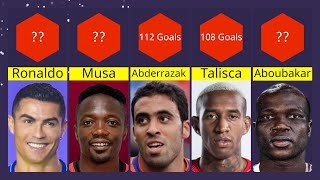 Famous Al-Nassr All Time Top 50 Goal Scorers Net Worth