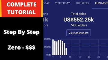 COMPLETE Shopify Tutorial For Beginners 2021 - How To Create A Profitable Shopify Store From Scratch