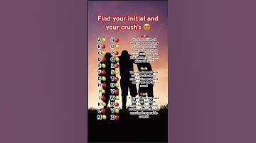 Find you and your crush’s initial 🥰 #Shorts
