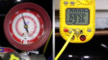 Measuring Subcooling and Superheat on Geothermal Unit