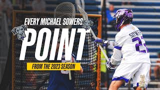 EVERY Michael Sowers Point in 2023