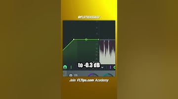 Get Loud Beats With Maximus | FL Studio Tutorial #shorts