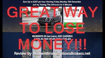 LOSE MONEY with the Tesler App - IT