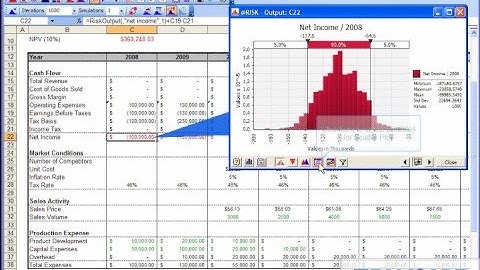 How to Create a Scatter Plot from any Graph Window in @RISK