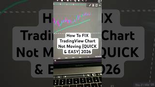 How To FIX TradingView Chart Not Moving (QUICK & EASY) 2026 #tradingjourney #trendingshorts
