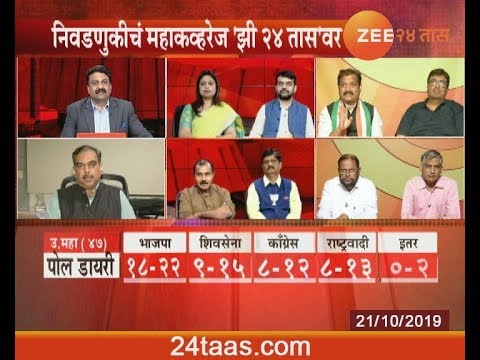Ransangram Vidhansabhecha - Exit Poll | 21 October 2019 zee 24 taas marathi