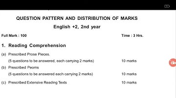 ENGLISH QUESTION PATTERN FOR CHSE EXAM 2023 /CHSE EXAM /#chse #chseodisha #exam #milo #reading