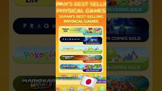 Tomodachi life is LEADING THE CHARTS! #nintendo