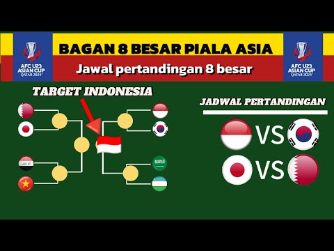 TARGET FINAL❗INILAH BAGAN DAN JADWAL PERTANDINGAN INDONESIA DI 8 BESAR PIALA ASIA.#timnasindonesia