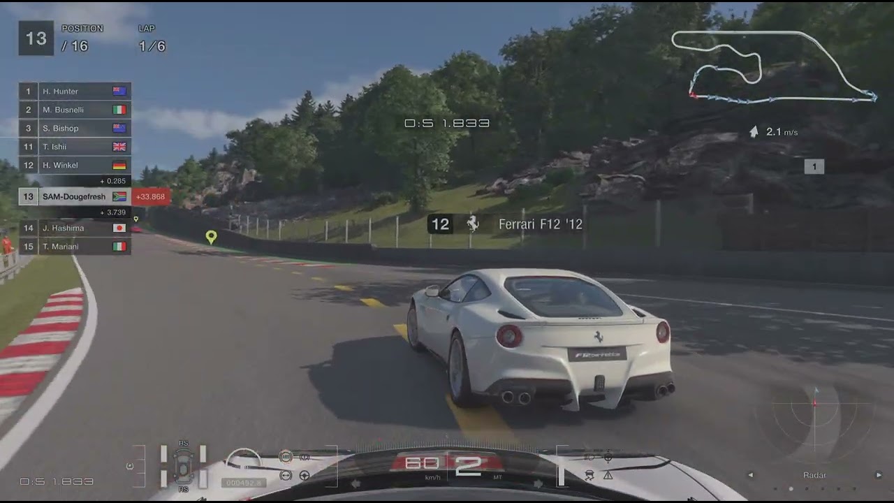 European Sunday cup 500