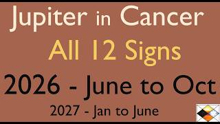 Famous Jupiter Transit in Cancer - All Signs -  2026 Profile
