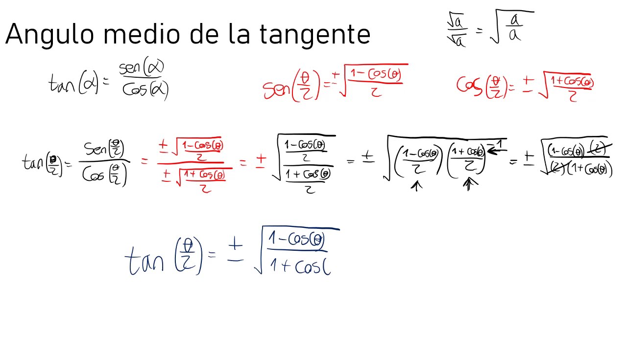 Tangente del ángulo medio - Trigonometría
