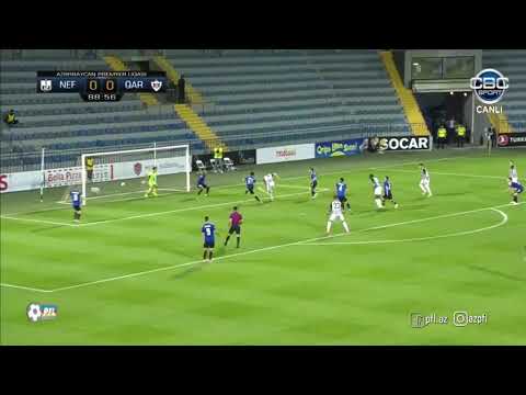 Ahmed Ahmedov - 2020/21 All goals 🔥