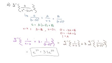 7.3 Partial Fractions and Laplace Transforms