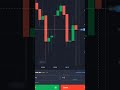EUR/JPY Entry 🔥 Wait for Result! #binarytrading #quotex #trading #viral #shorts #forex #reels #stock