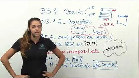 O que é considerado identificação de prova?