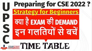 UPSC CSE 2022 Preparation Strategy for Beginners | 1 year strategy for UPSC