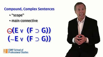 Unit 10.6: Sentential Logic, Part 6
