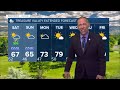 Scott Dorval's Idaho News 6 Forecast - June 26, 2026